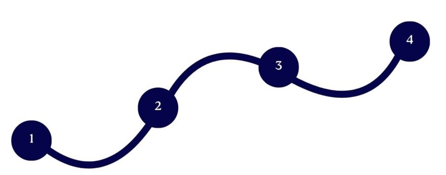 data centre interconnect