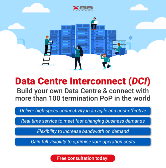 X86 network data centre interconnect info graphic